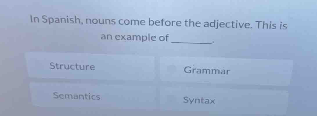 in spanish, nouns come before the adjective. this is an example of ____…