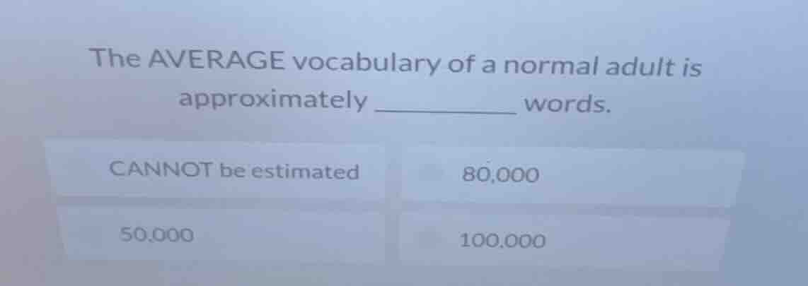 the average vocabulary of a normal adult is approximately _______ words…