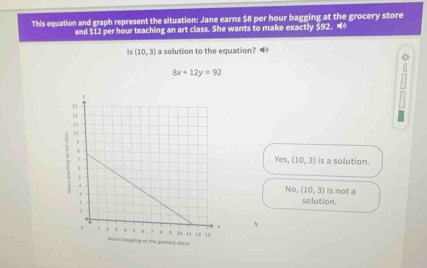 this equation and graph represent the situation: jane earns $8 per hour…