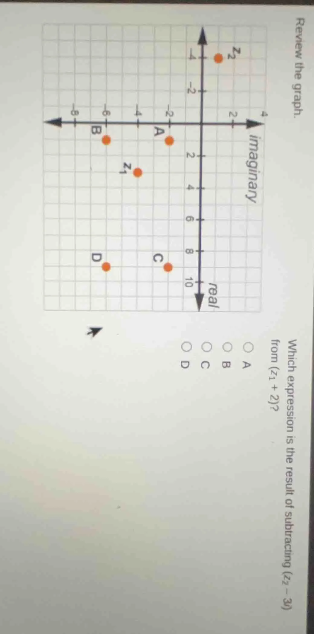 review the graph. which expression is the result of subtracting (z₂ − 3…