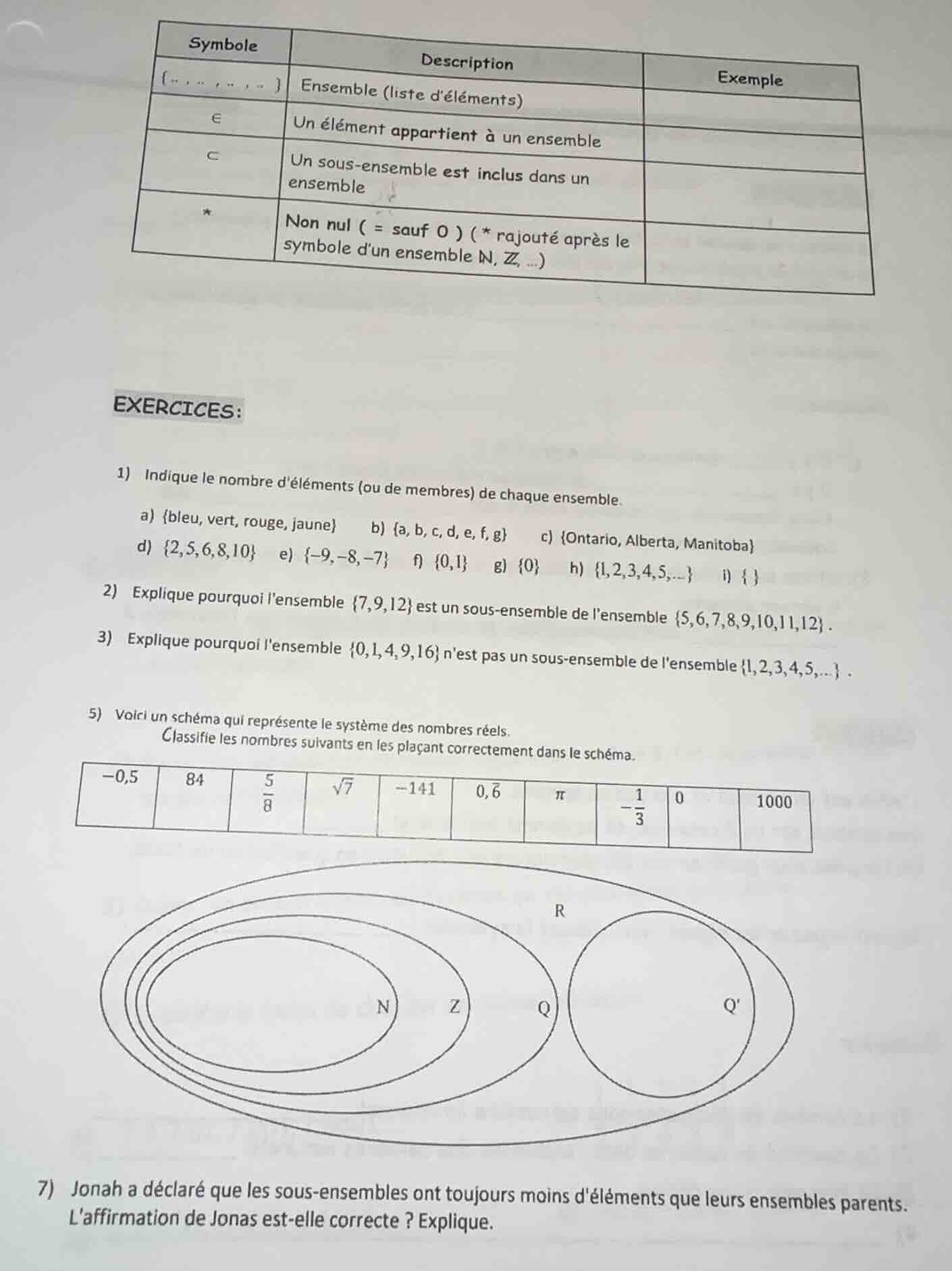 symbole | description | exemple {...,...,...,...} | ensemble (liste d’é…