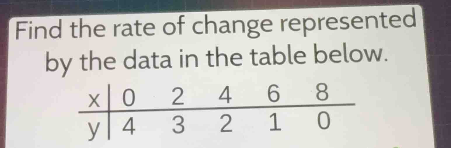 find the rate of change represented by the data in the table below. \\(…