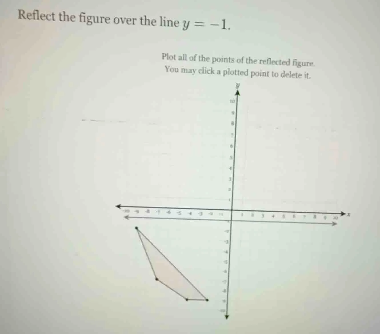 reflect the figure over the line $y = -1$. plot all of the points of th…