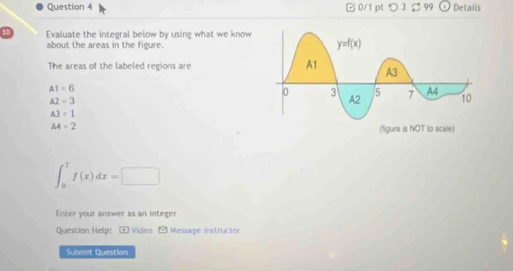 question 4 evaluate the integral below by using what we know about the …