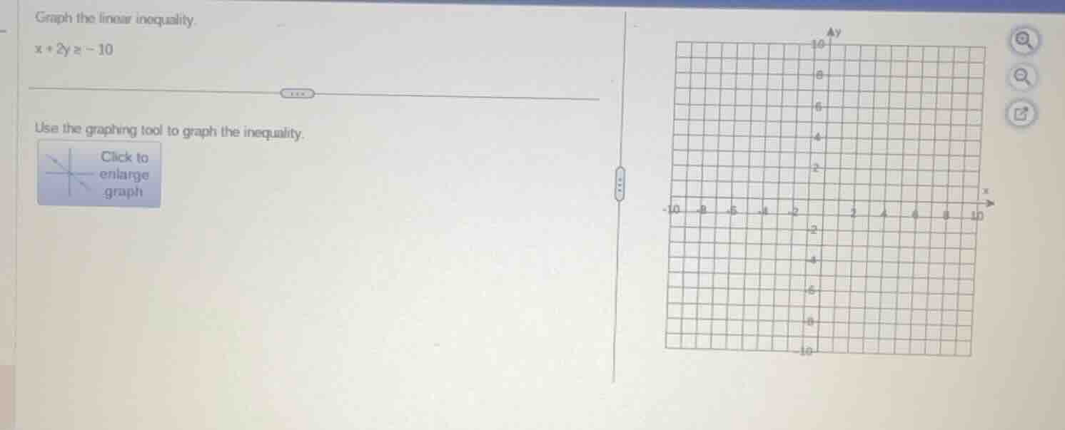 graph the linear inequality. x + 2y ≥ -10 use the graphing tool to grap…