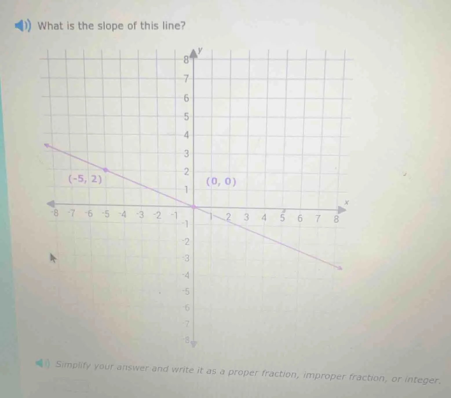 what is the slope of this line? simplify your answer and write it as a …