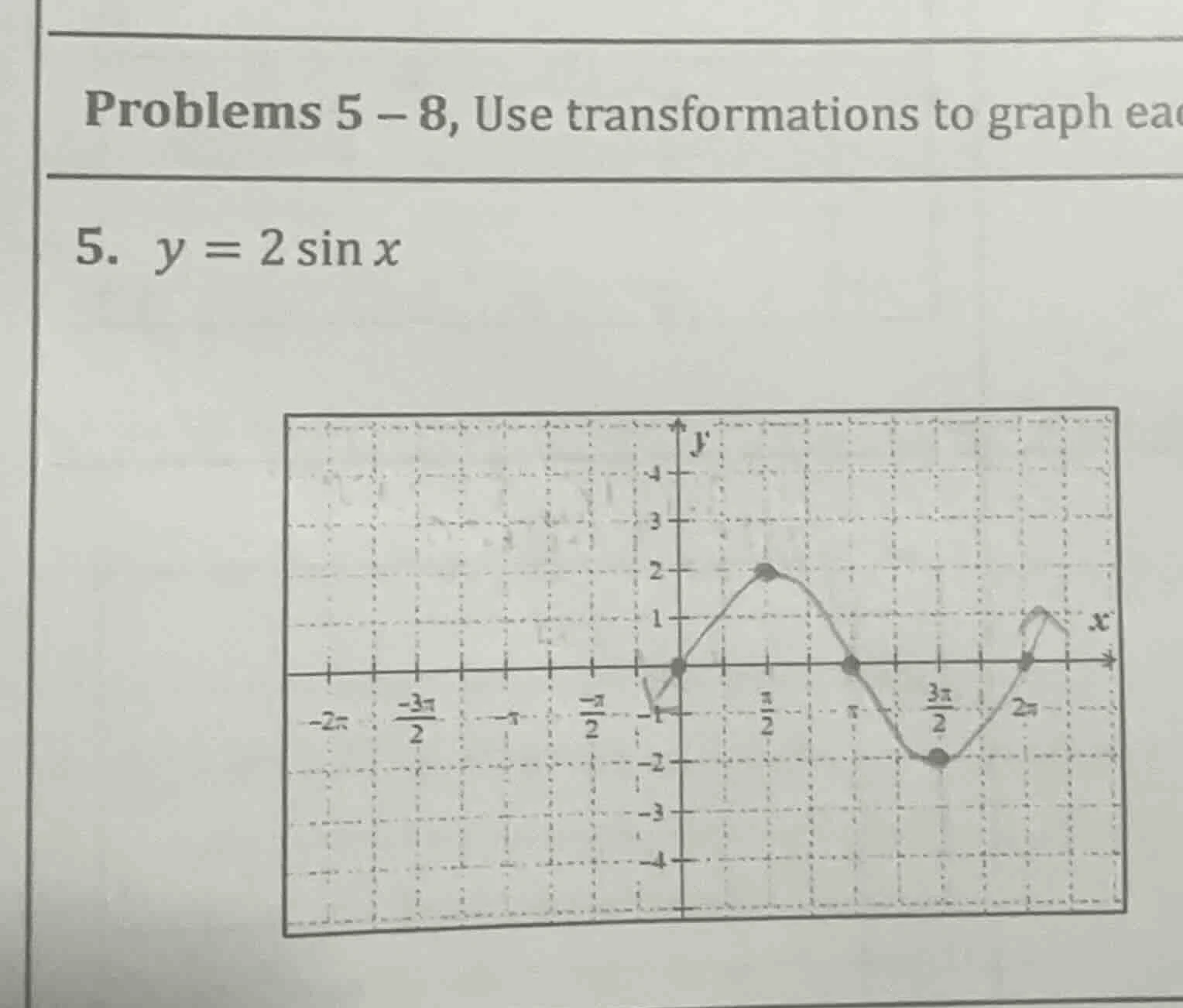 problems 5 – 8, use transformations to graph eac 5. $y = 2sin x$