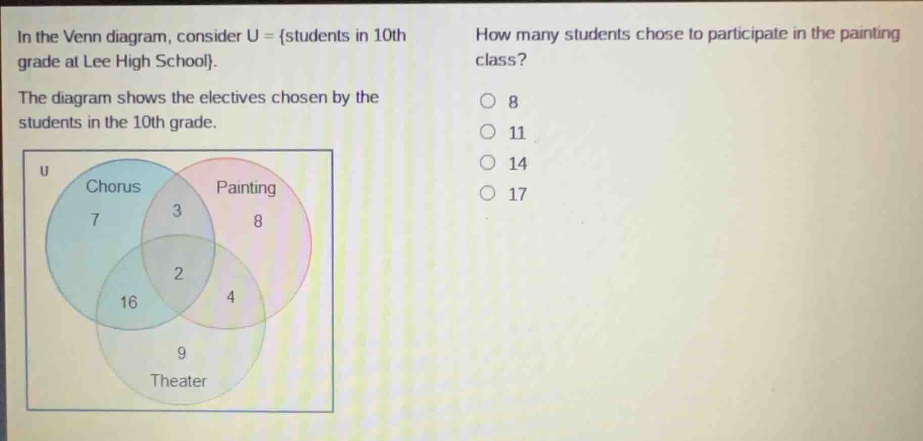 in the venn diagram, consider u = {students in 10th grade at lee high s…