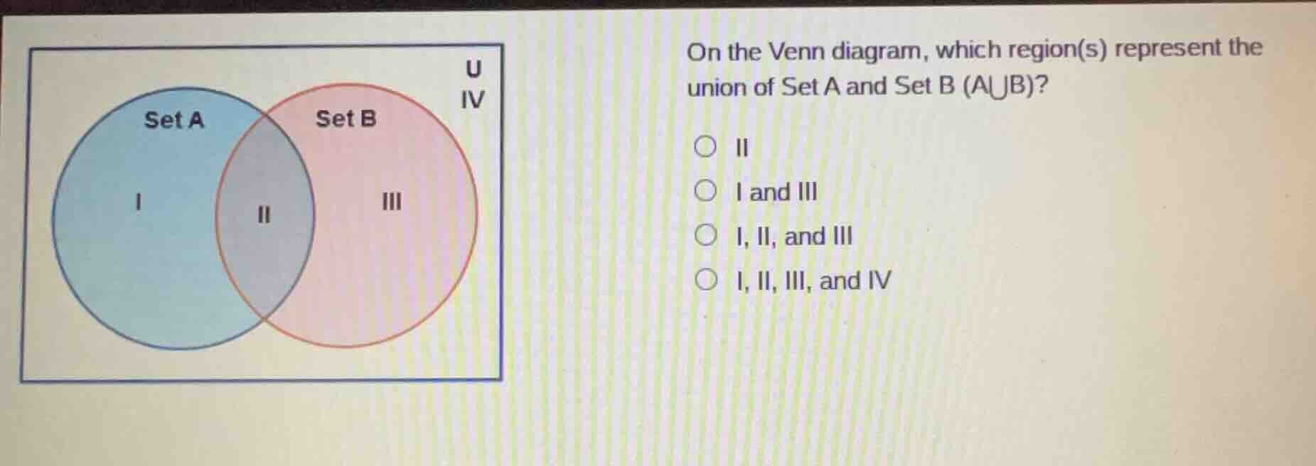 on the venn diagram, which region(s) represent the union of set a and s…