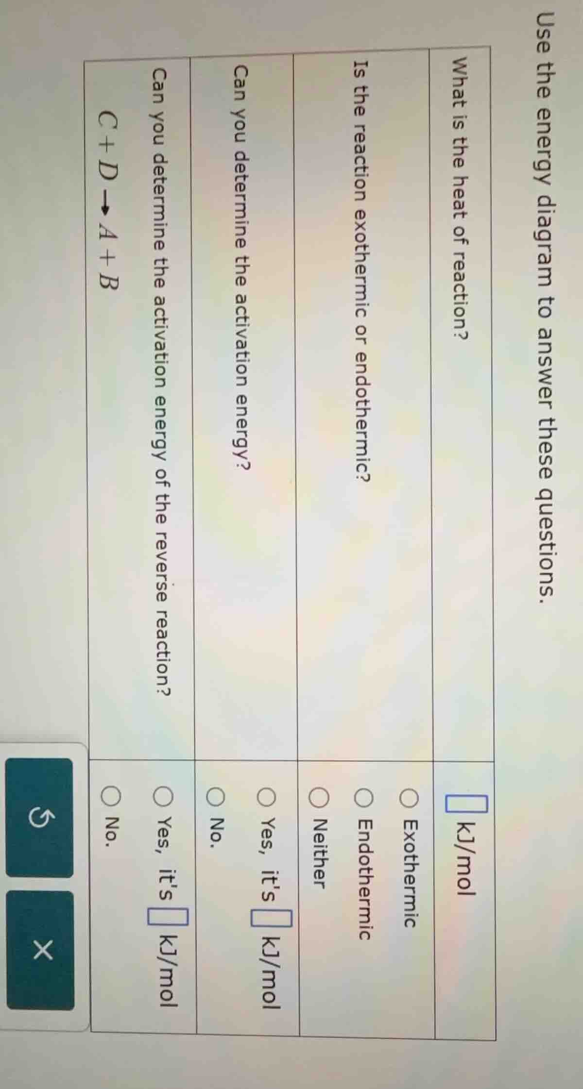use the energy diagram to answer these questions. | what is the heat of…