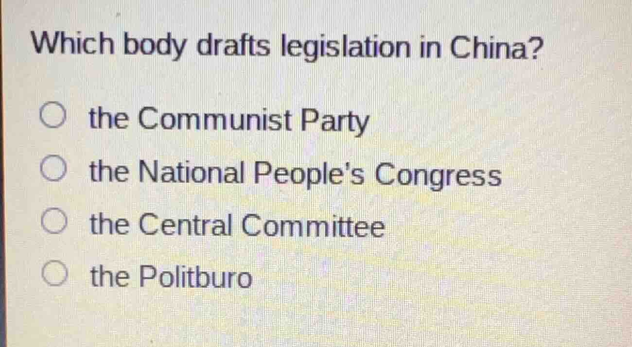 which body drafts legislation in china? the communist party the nationa…