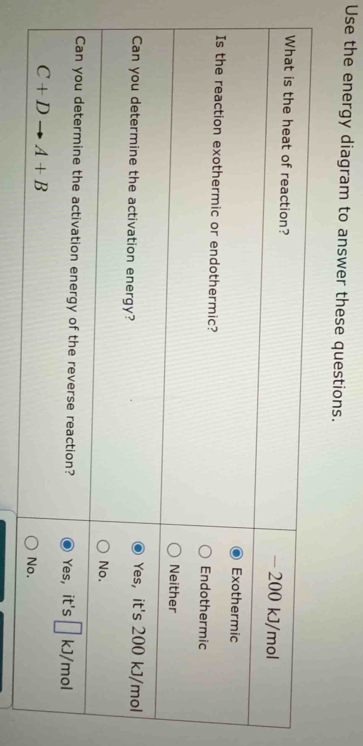 use the energy diagram to answer these questions. what is the heat of r…