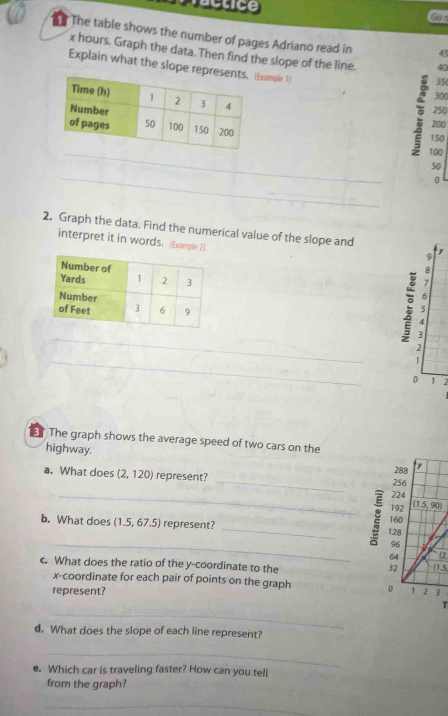 1 the table shows the number of pages adriano read in x hours. graph th…