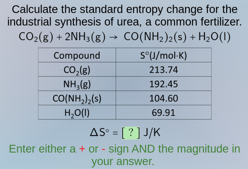 calculate the standard entropy change for the industrial synthesis of u…