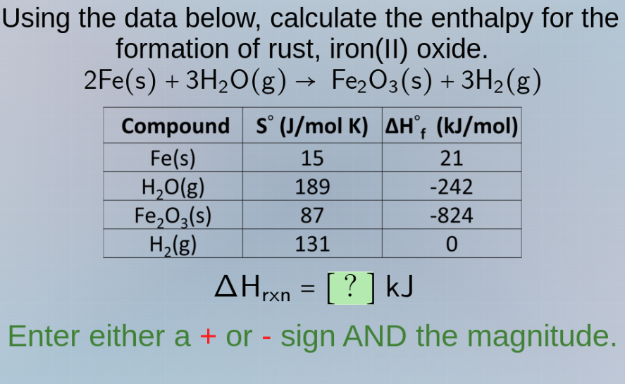 using the data below, calculate the enthalpy for the formation of rust,…