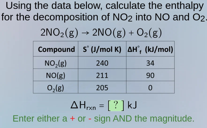 using the data below, calculate the enthalpy for the decomposition of n…