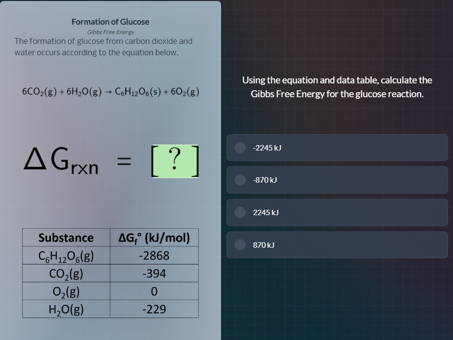 formation of glucose gibbs free energy the formation of glucose from ca…