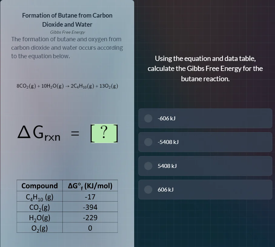 formation of butane from carbon dioxide and water gibbs free energy the…