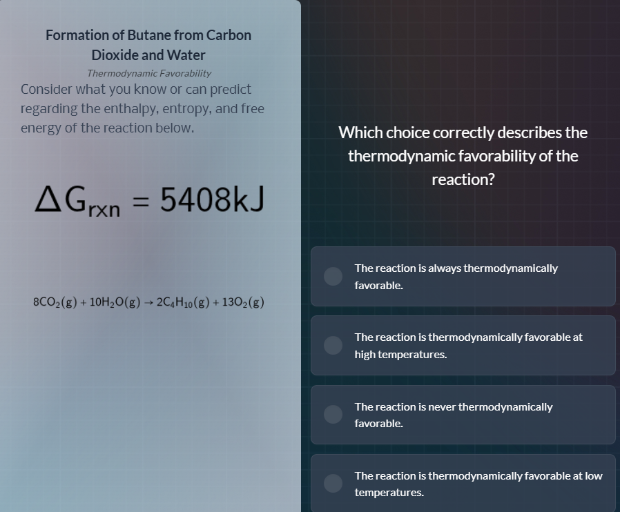 formation of butane from carbon dioxide and water thermodynamic favorab…