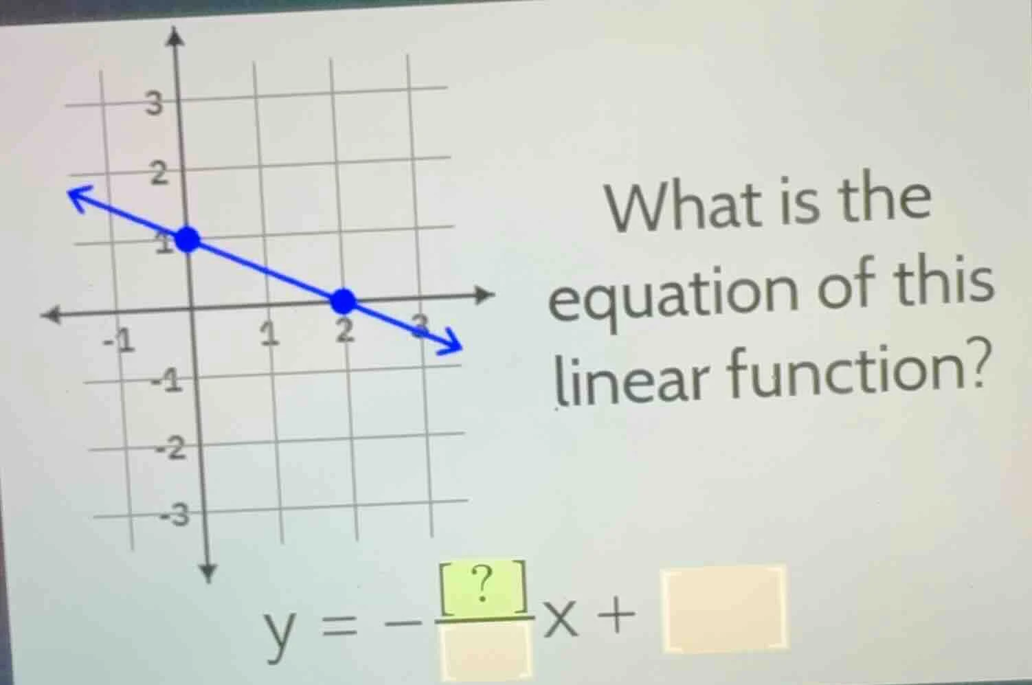 what is the equation of this linear function? y = -\\frac{?}{\\square}x…