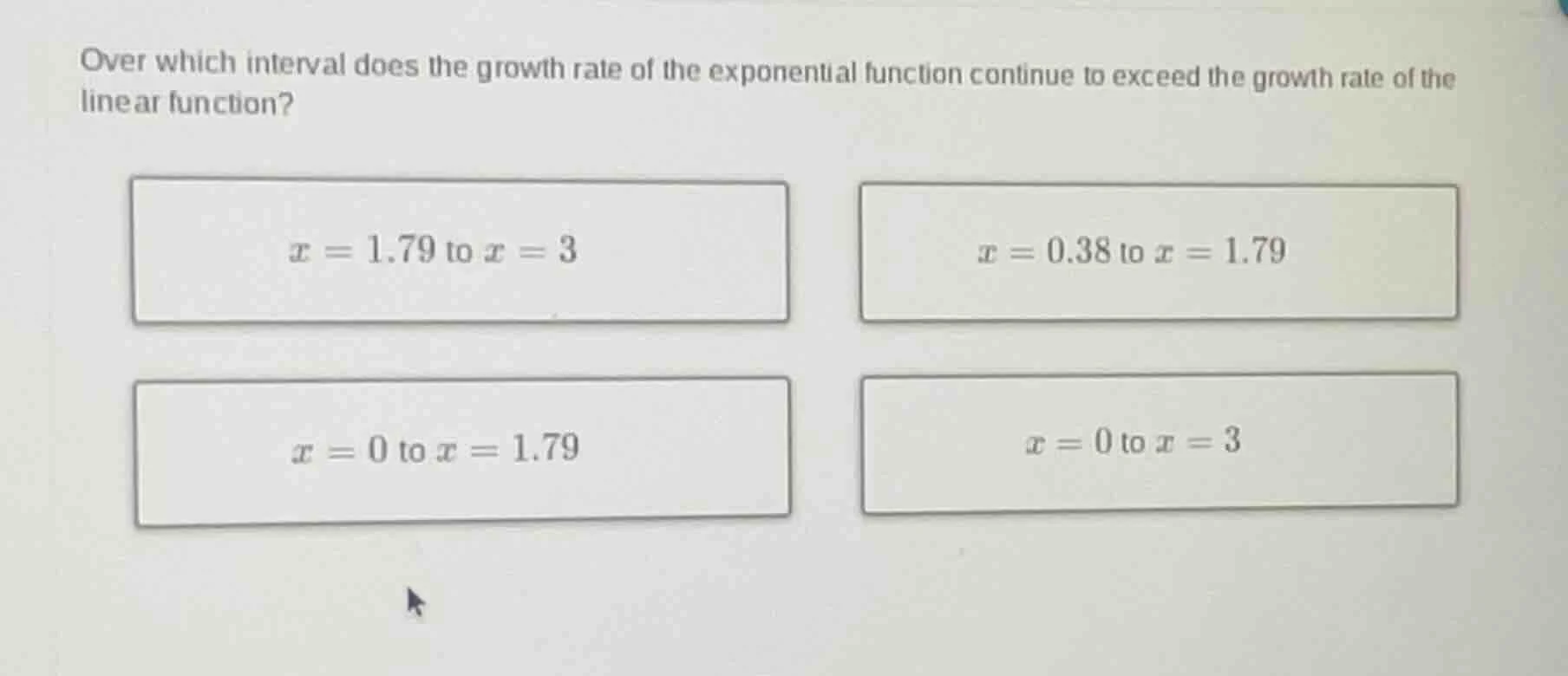 over which interval does the growth rate of the exponential function co…
