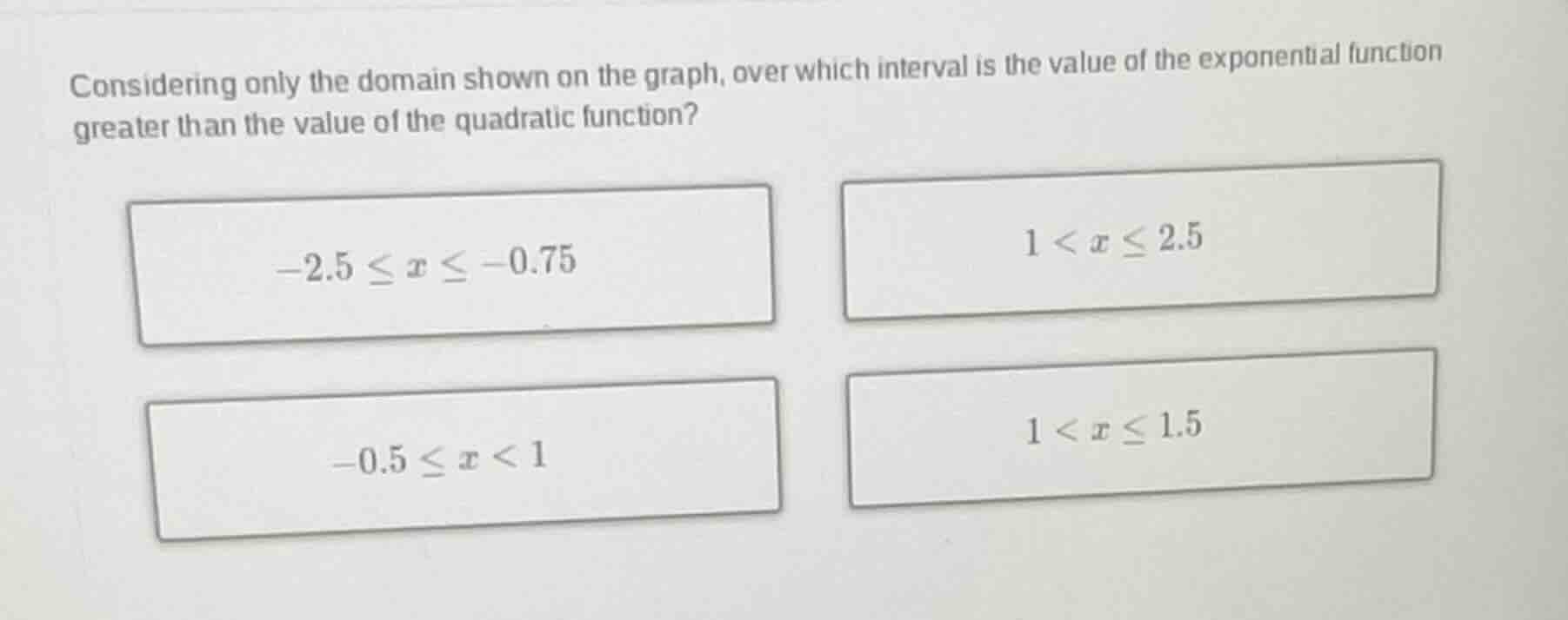 considering only the domain shown on the graph, over which interval is …