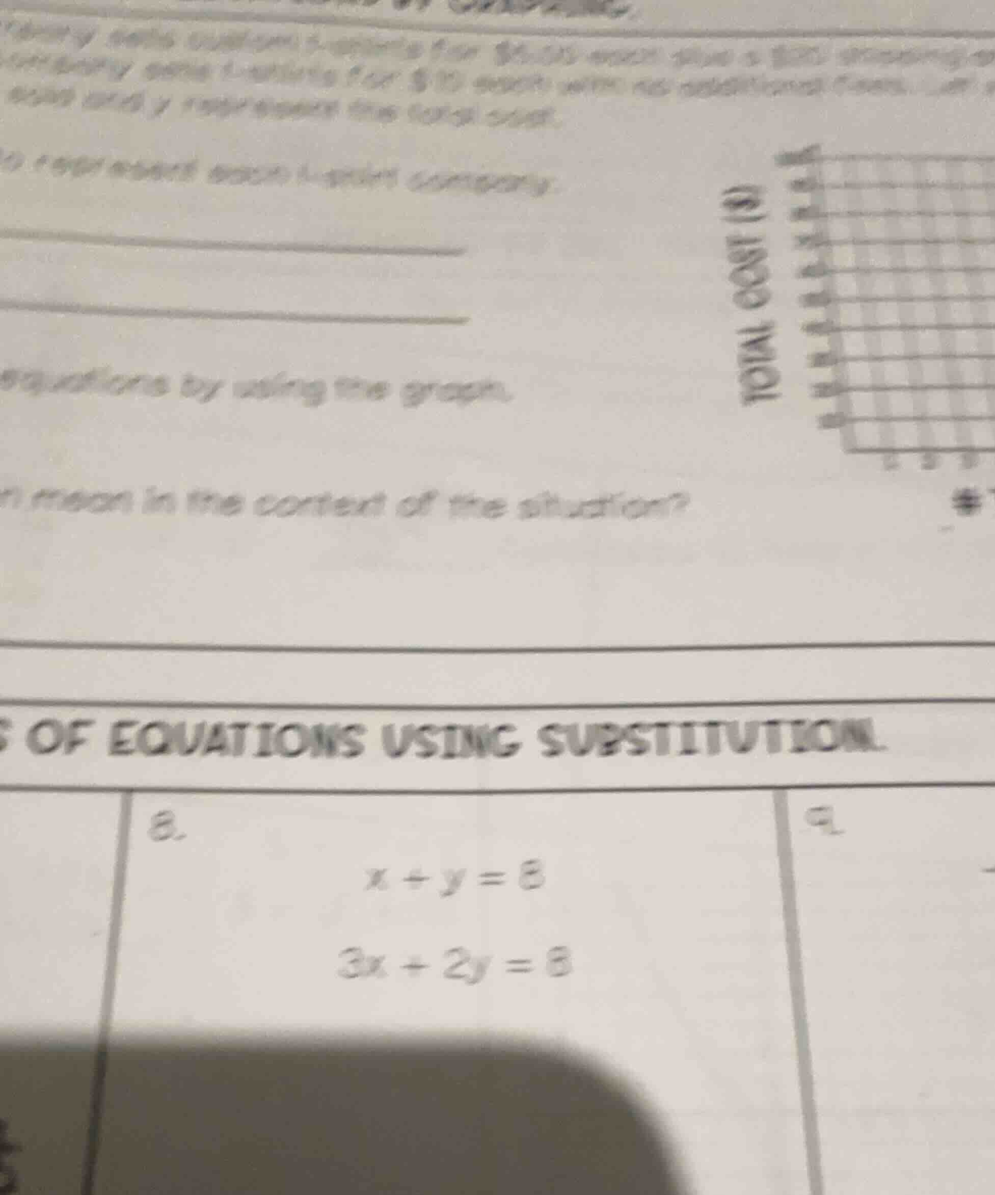 of equations using substitution\ 8.\ $x + y = 8$\ $3x + 2y = 8$