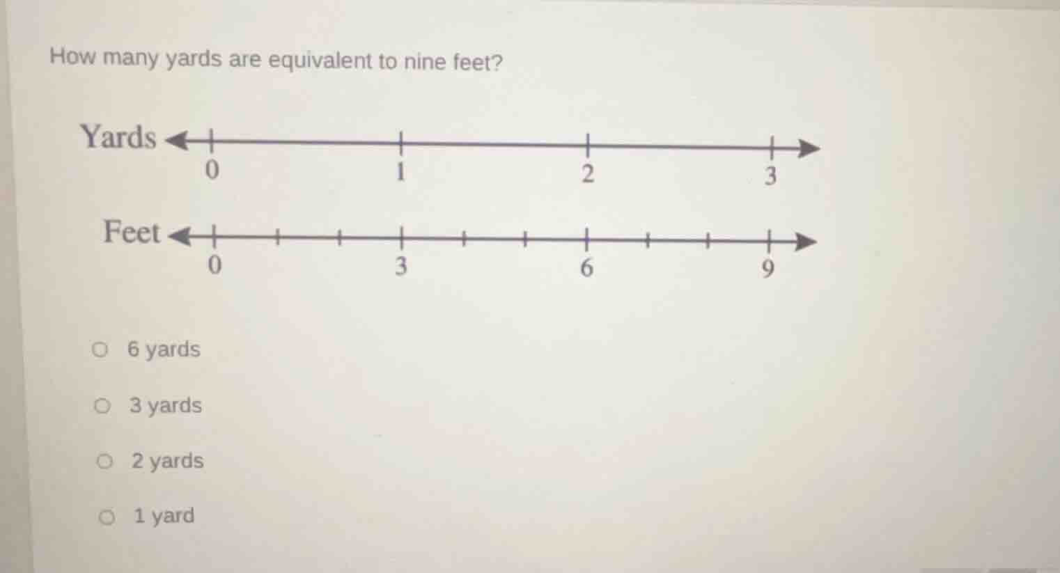 how many yards are equivalent to nine feet? yards 0 1 2 3 feet 0 3 6 9 …