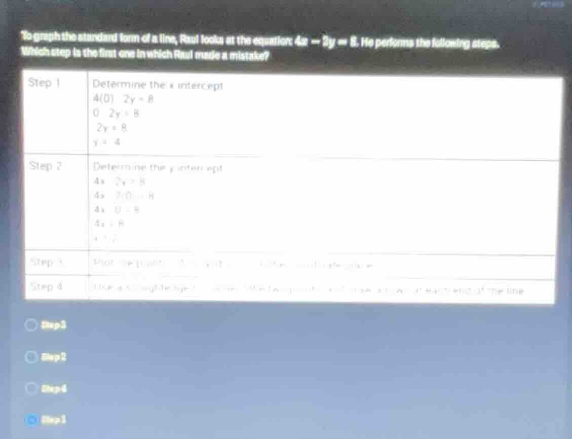 to graph the standard form of a line, raul looks at the equation ( 4x -…