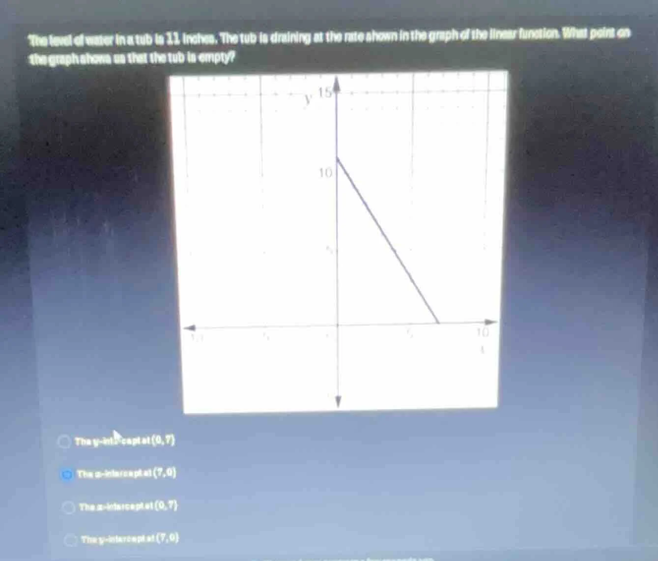 the level of water in a tub is 11 inches. the tub is draining at the ra…