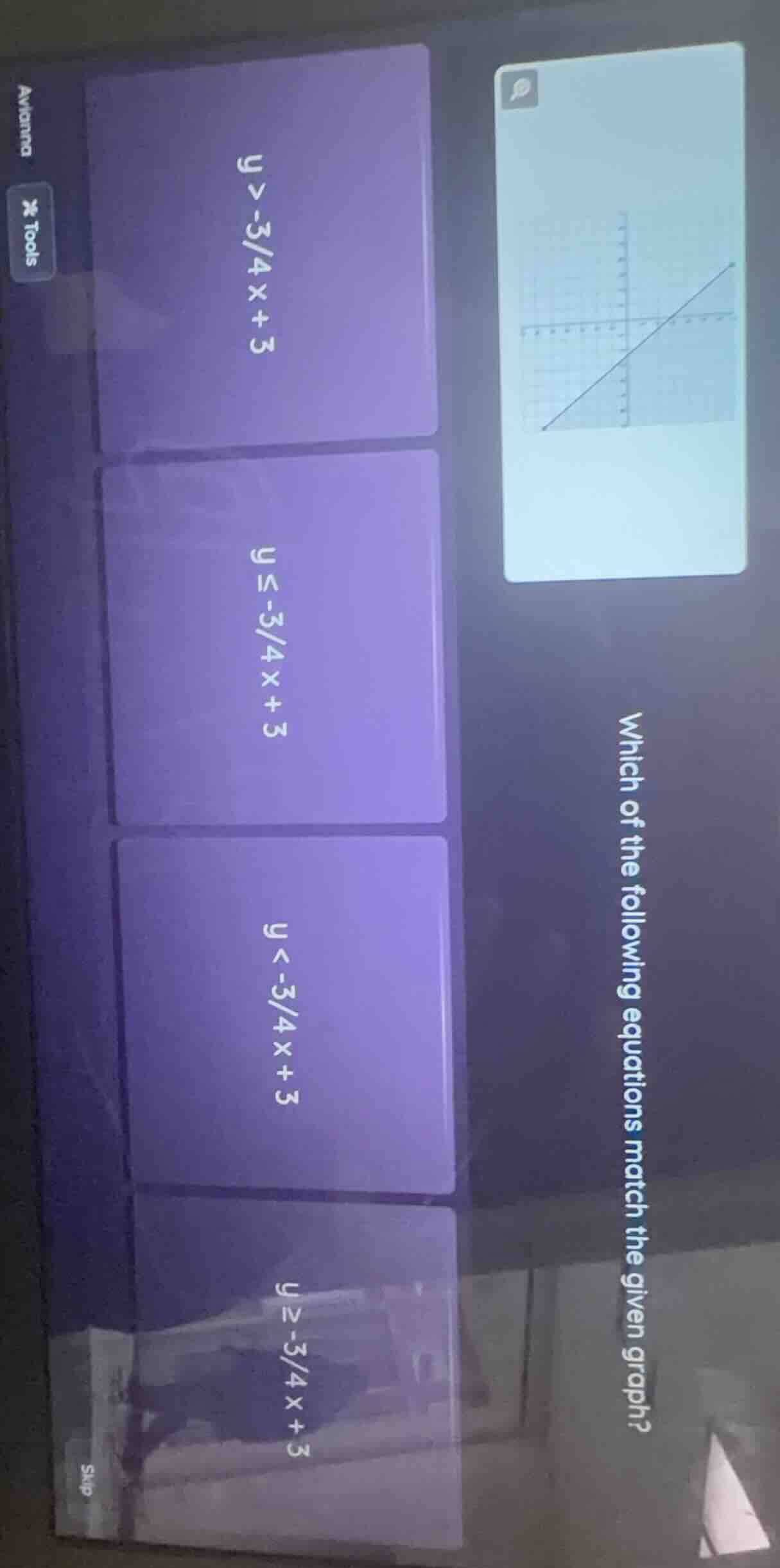 which of the following equations match the given graph? $y > -\\frac{3}…