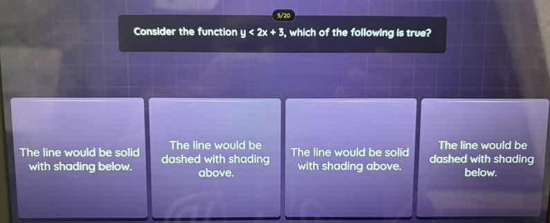 consider the function ( y < 2x + 3 ), which of the following is true? t…