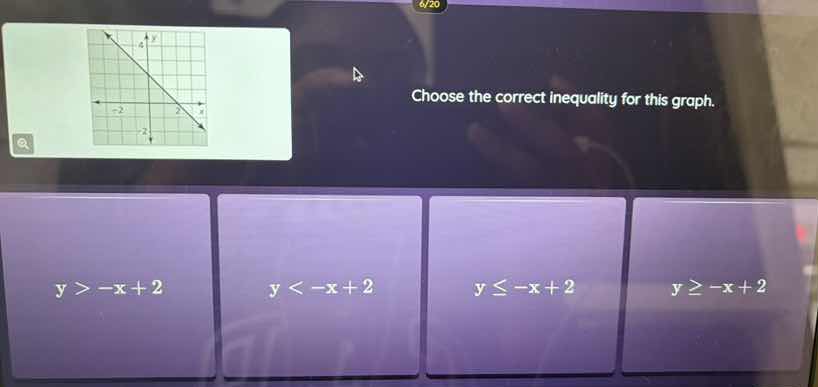 choose the correct inequality for this graph. y > -x + 2; y < -x + 2; y…