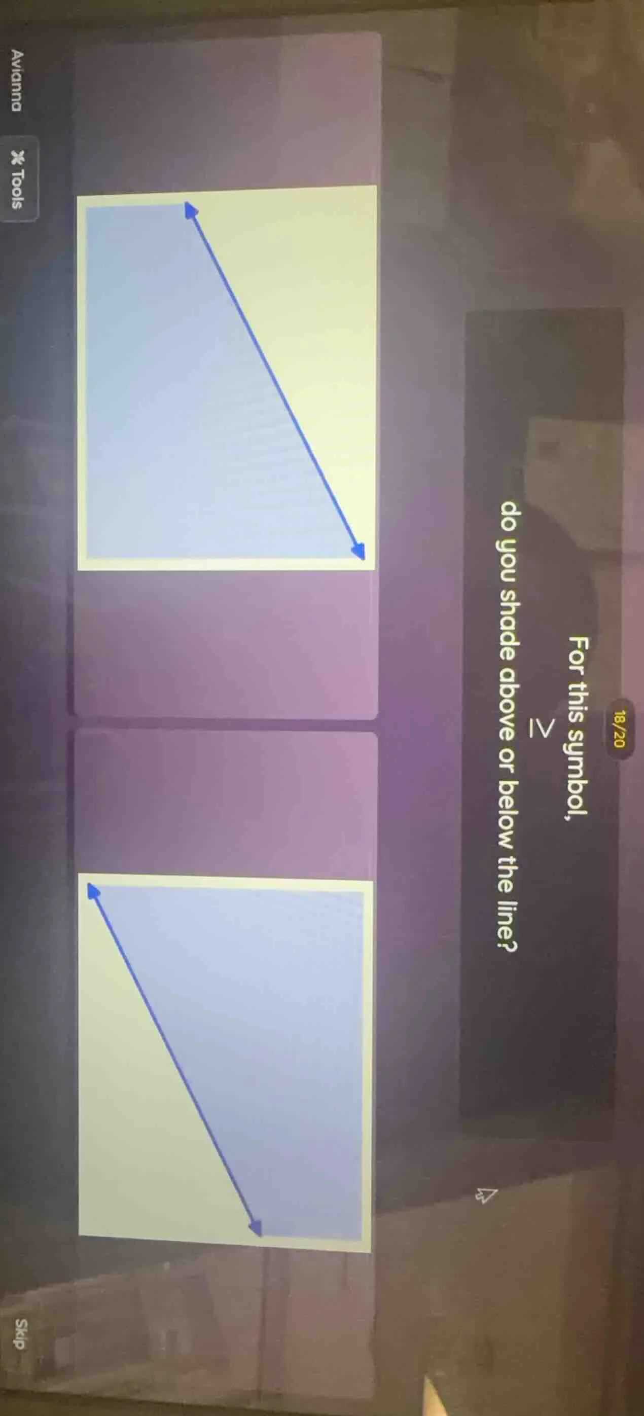 for this symbol, ≥ do you shade above or below the line?