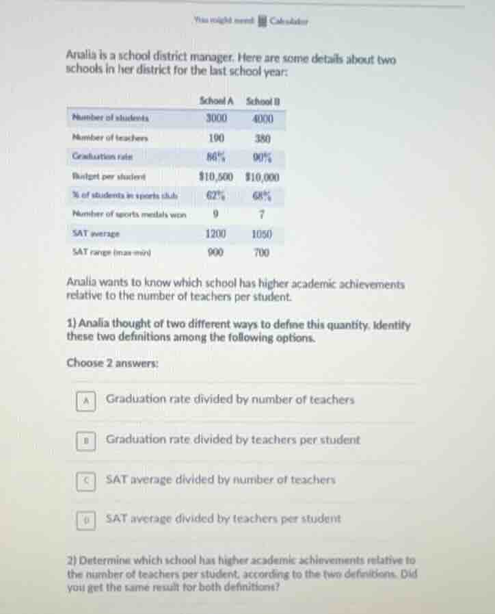 you might need: calculator analia is a school district manager. here ar…