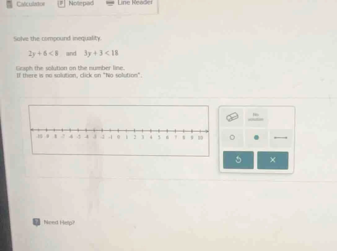 solve the compound inequality. 2y + 6 < 8 and 3y + 3 < 18 graph the sol…