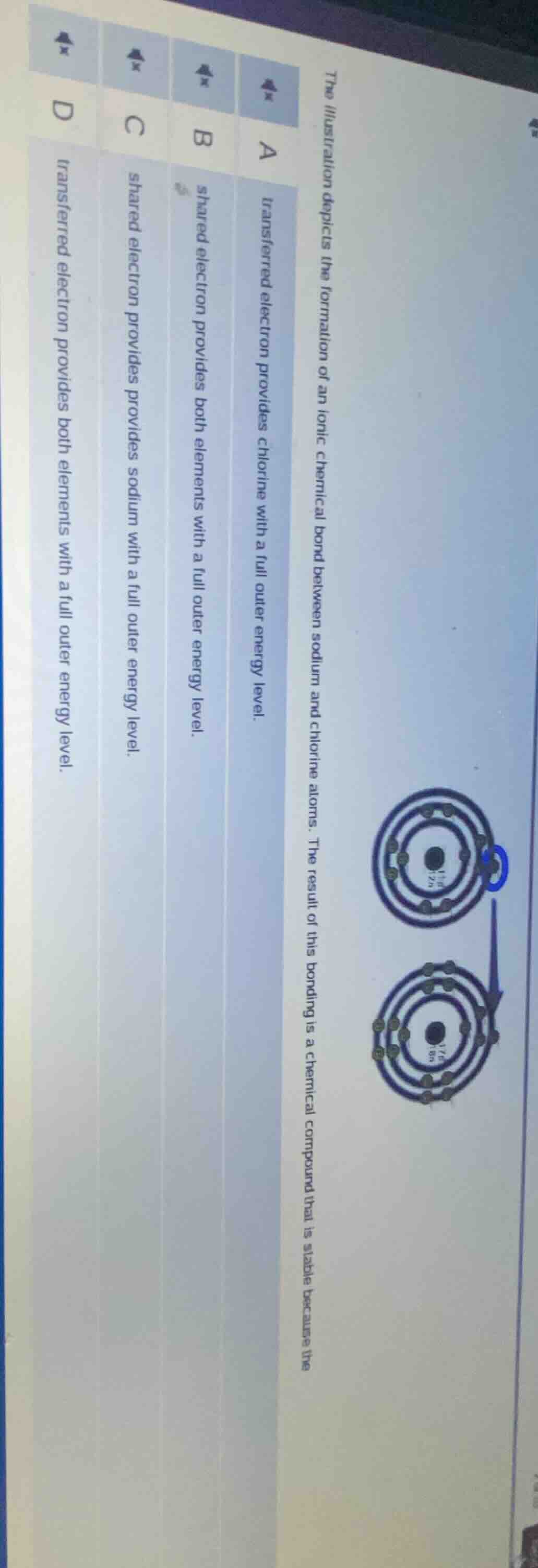 the illustration depicts the formation of an ionic chemical bond betwee…