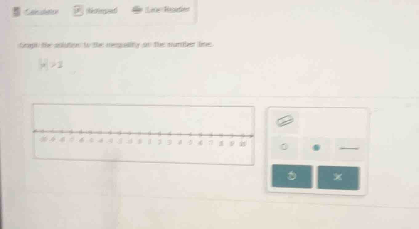 graph the solution to the inequality on the number line. |x| > 2
