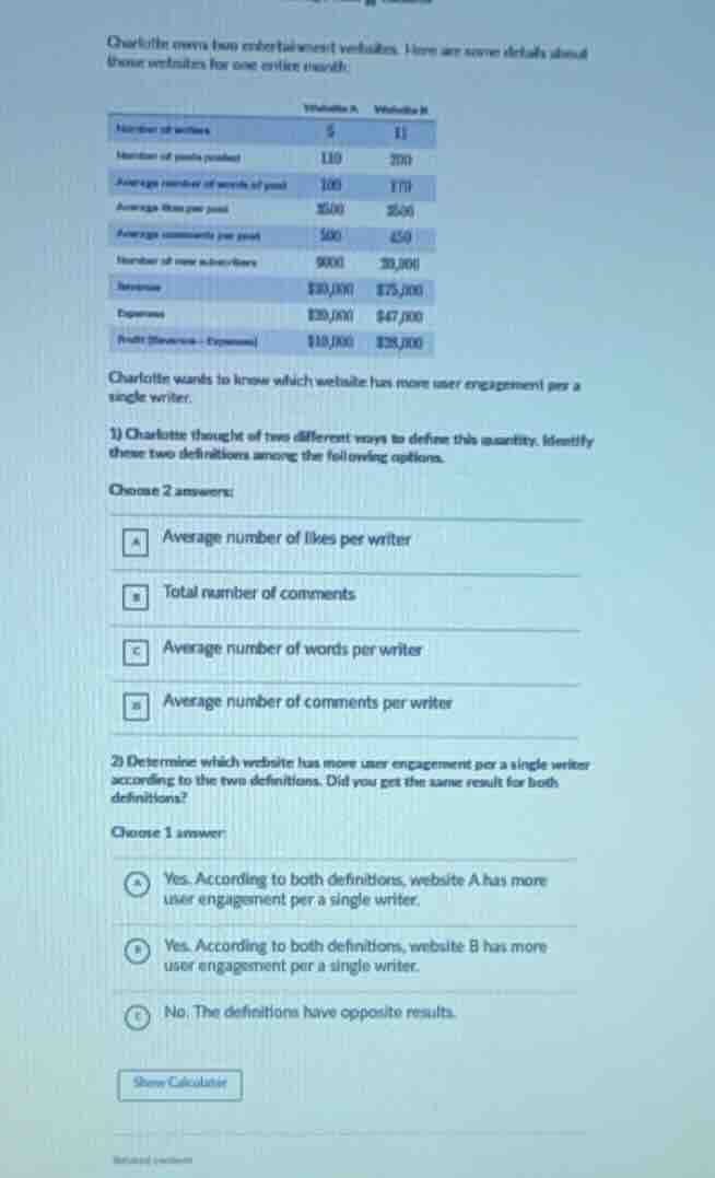 charlotte owns two entertainment websites. here are some details about …