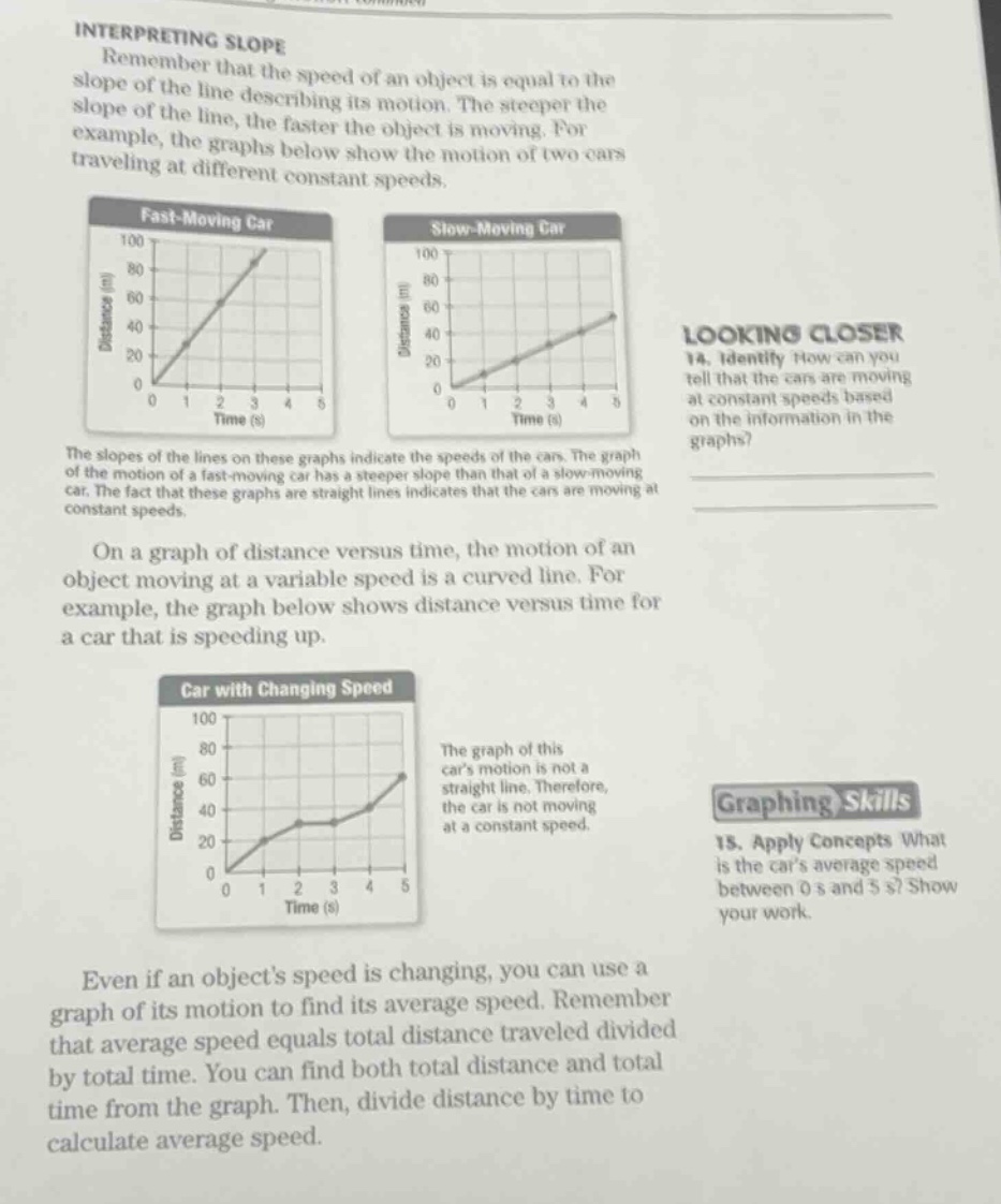 interpreting slope remember that the speed of an object is equal to the…