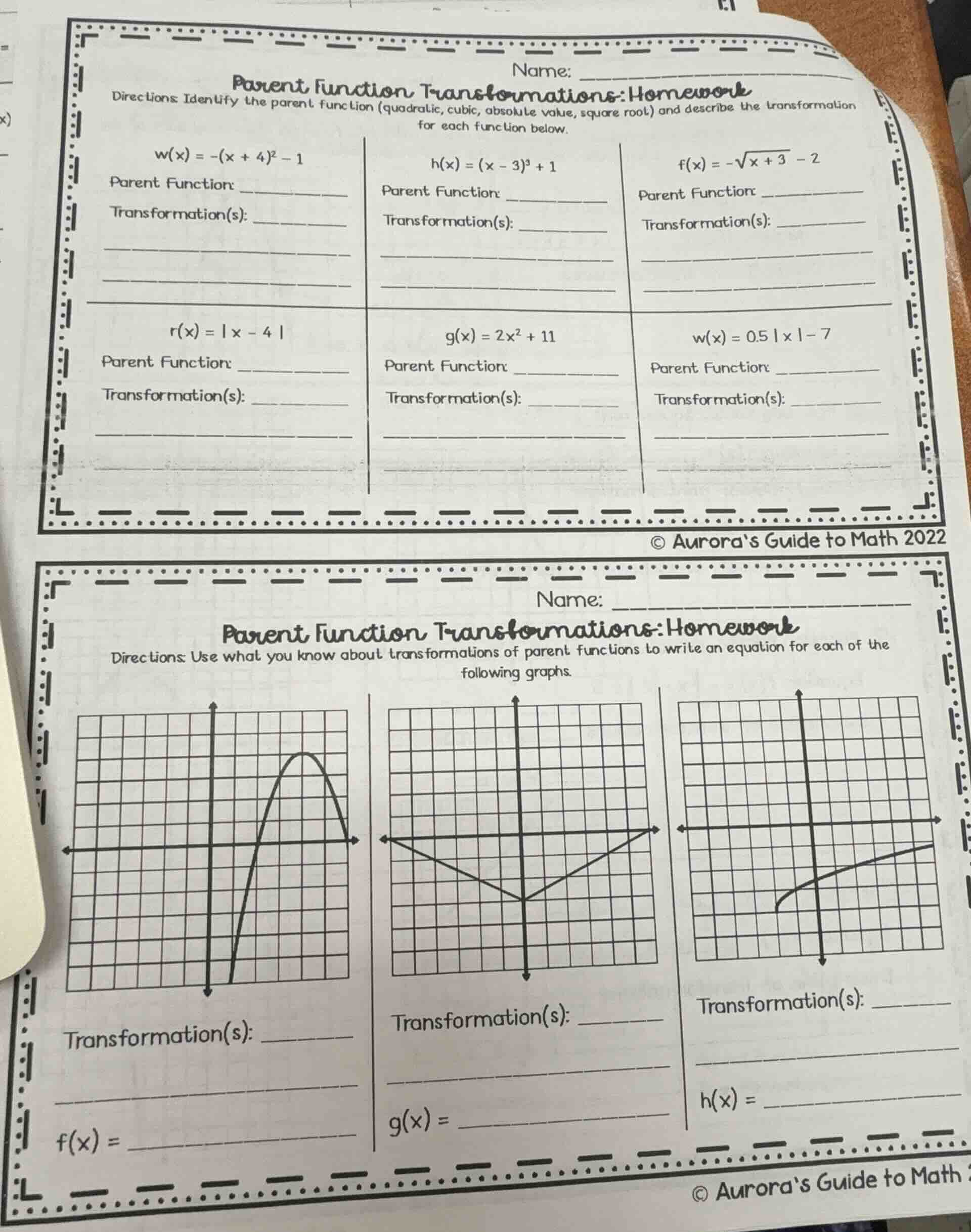 name: parent function transformations: homework directions: identify th…