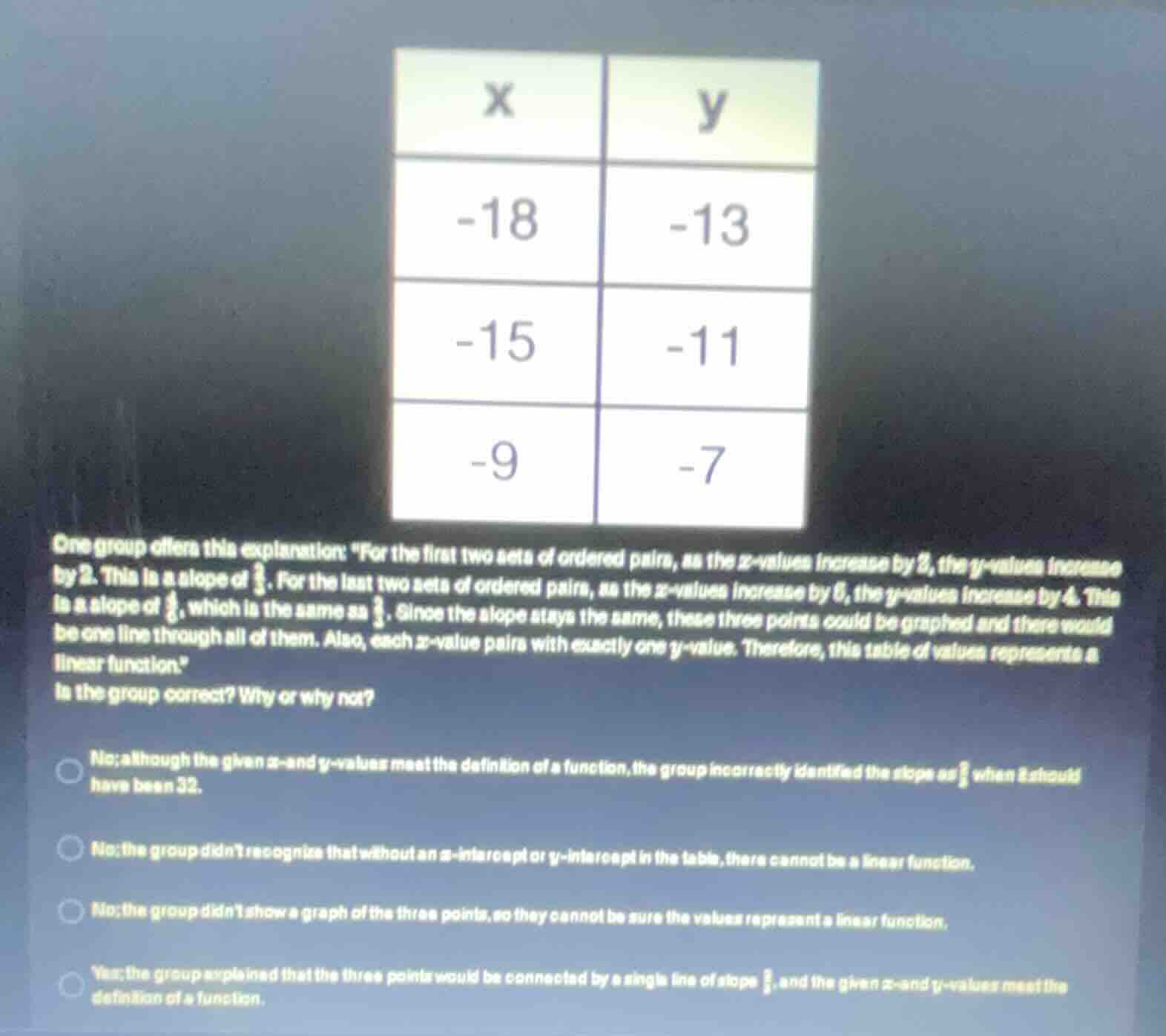 x | y -18 | -13 -15 | -11 -9 | -7 one group offers this explanation: \f…