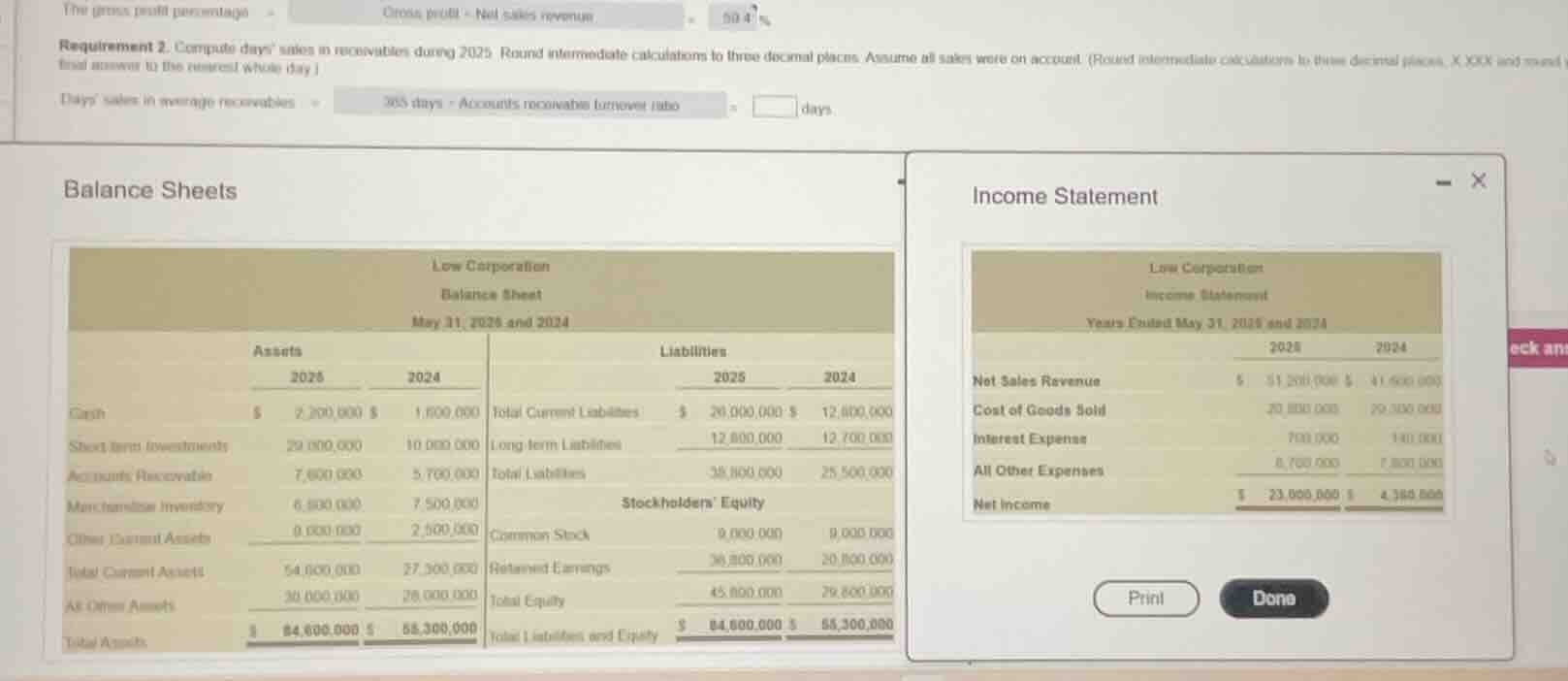 the gross profit percentage = gross profit ÷ net sales revenue = 59.4 %…