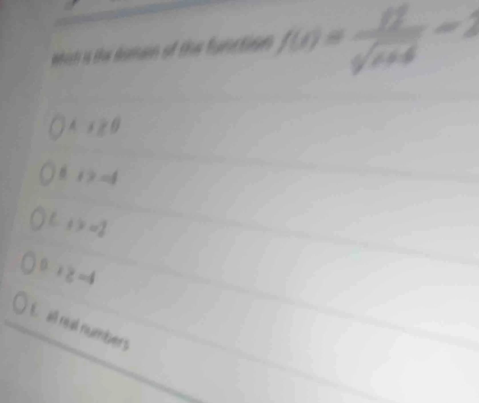 which is the domain of the function $f(x)=\\frac{11}{\\sqrt{x + 4}}-3$ …