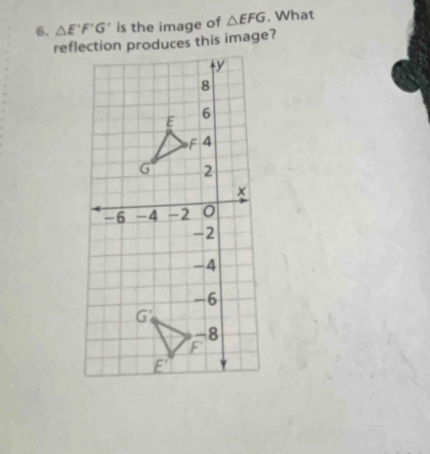 6. $\\triangle efg$ is the image of $\\triangle efg$. what reflection p…