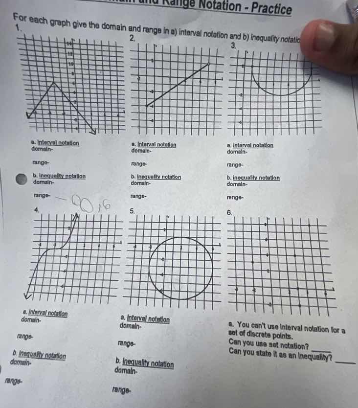 range notation - practice for each graph give the domain and range in a…
