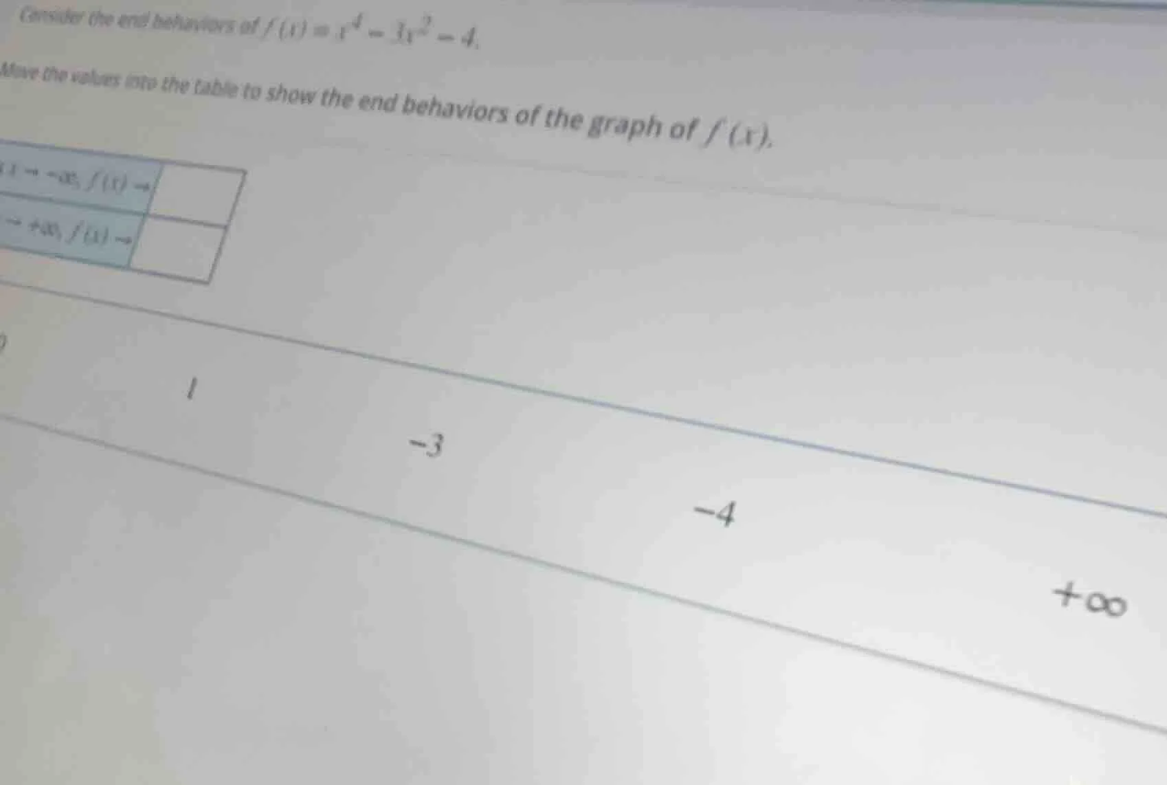 consider the end behaviors of $f(x) = x^4 - 3x^2 - 4$. move the values …