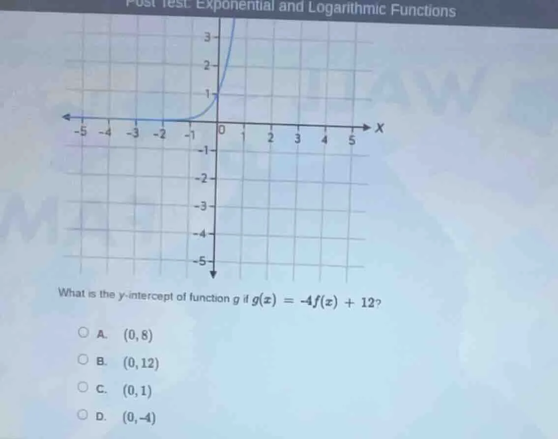 post test: exponential and logarithmic functions what is the y-intercep…