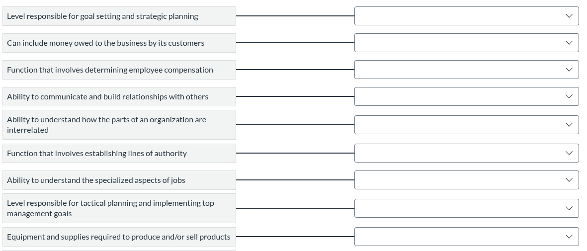 level responsible for goal setting and strategic planning can include m…