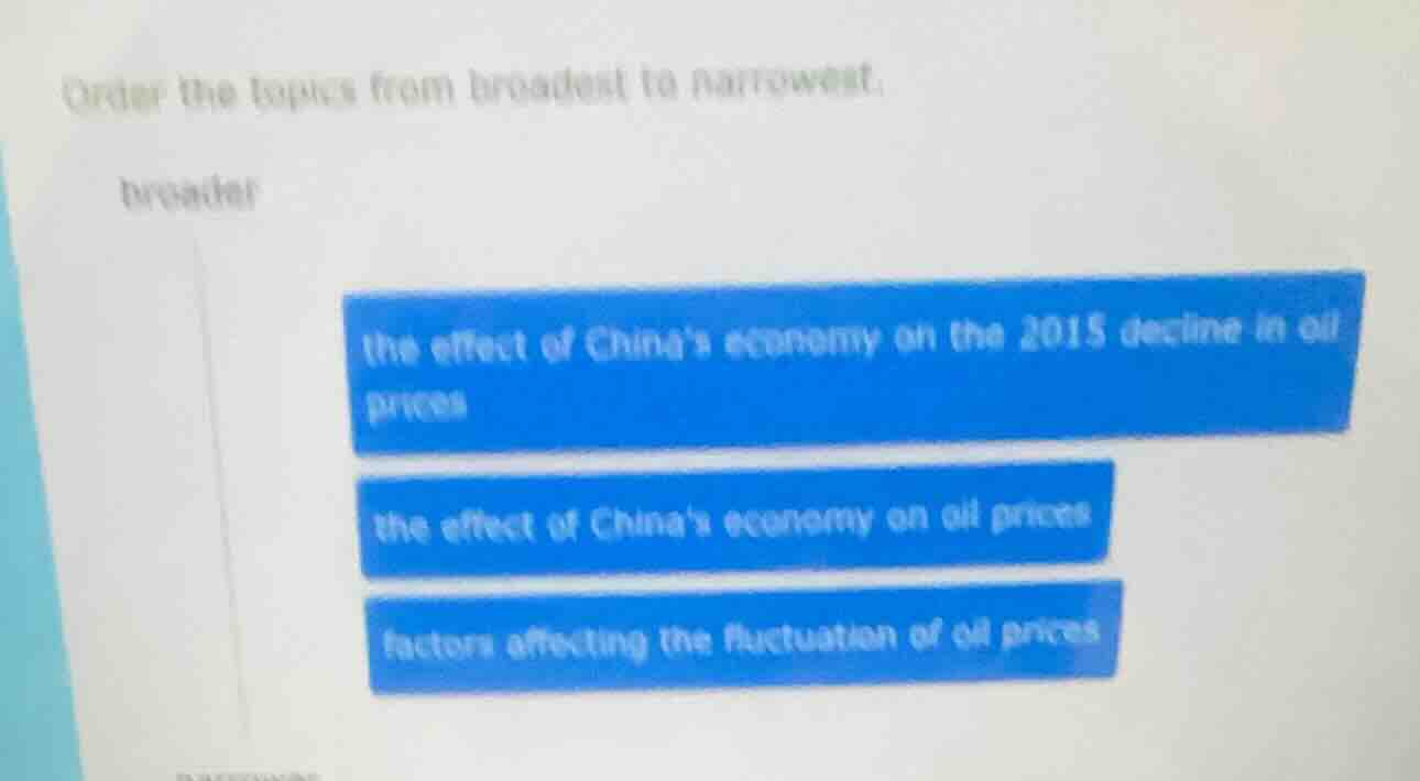 order the topics from broadest to narrowest. broaderthe effect of china…